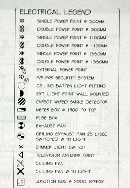 Electrical Plan Symbol Legend